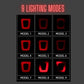 9 lighting modes for bicycle helmet
